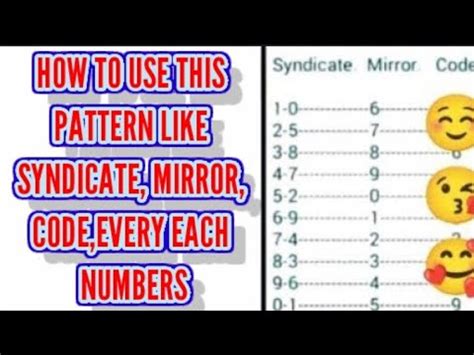 swertres syndicate numbers|PATTERN NUMBERS, SYNDICATE,MIRROR,CODE,FOR .